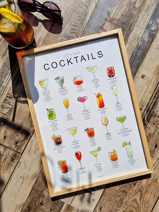Cocktails med opskrifter – Plakaten med drinks til din næste fest