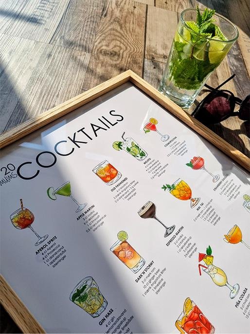Drinks plakat – Plakat med opskrifter på 20 af de mest kendte (og mums!) cocktails
