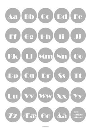 Albabet plakat med store og små bogstaver og grå cirkler