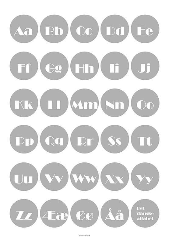 Albabet plakat med store og små bogstaver og grå cirkler