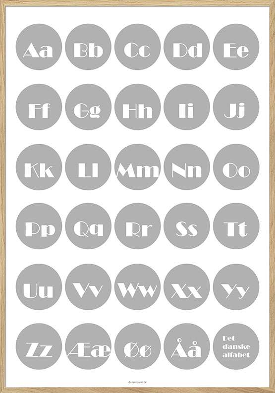 Billede af Alfabetplakat med hvide bogstaver i grå cirkler