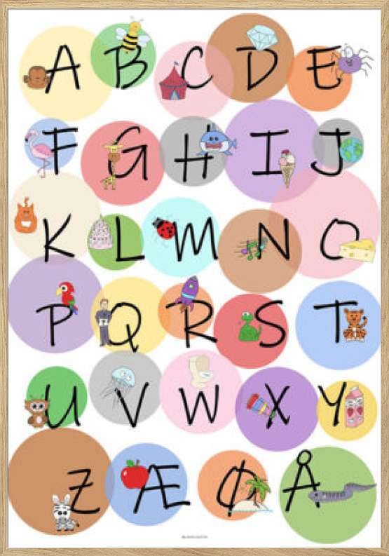 Alfabet plakat med små tegninger til børneværelset