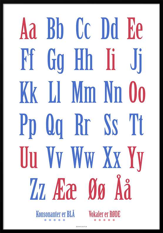 ABC plakat med røde og blå bogstaver