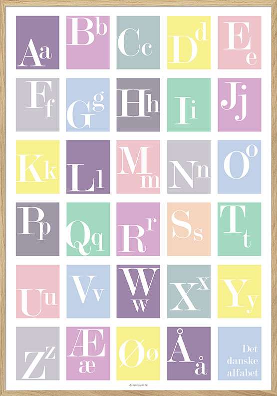 Billede af Alfabetplakat med hvide bogstaver i farvede kasser