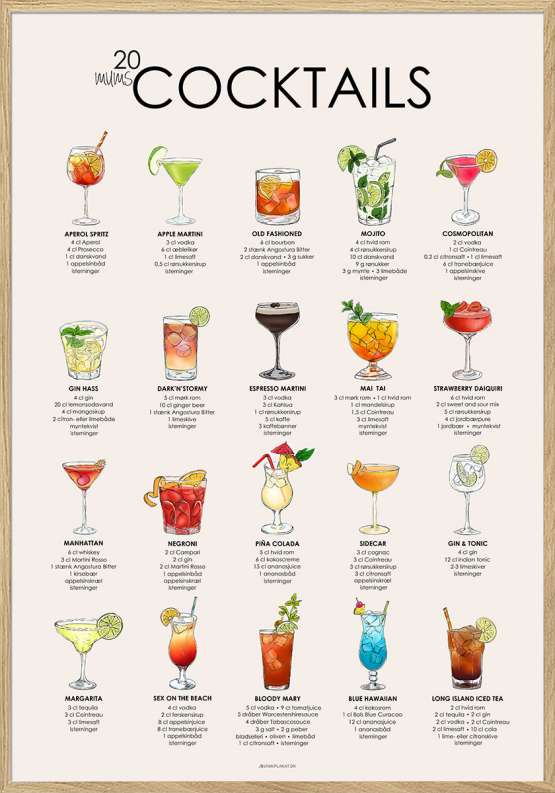 Billede af Drinks plakat - Plakat med opskrifter på 20 af de mest kendte (og mums!) cocktails
