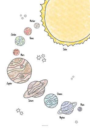 Børneplakat solsystemet