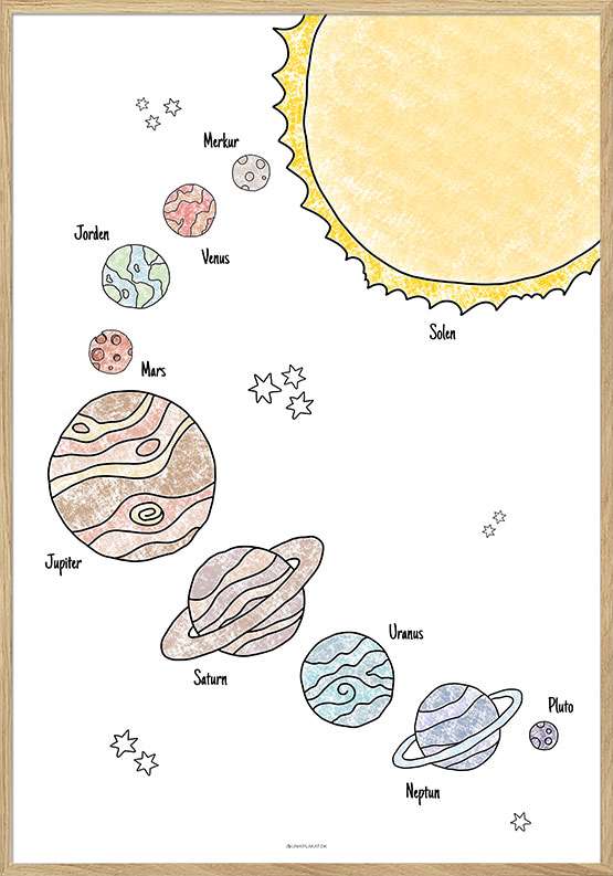 Billede af Børneplakat - solsystemet
