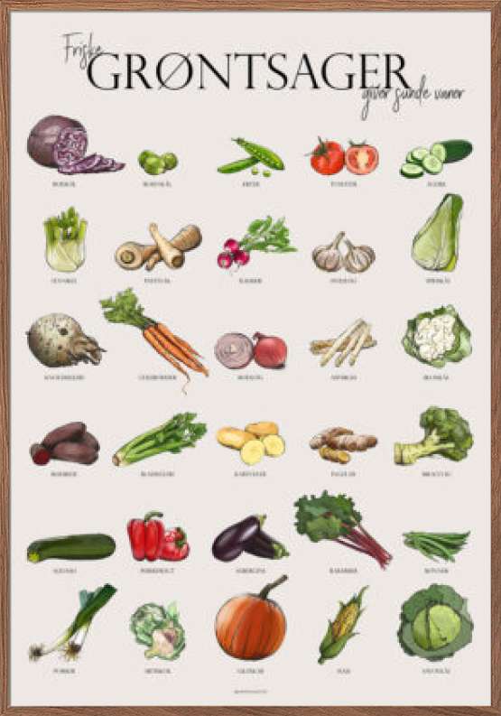 Køkkenplakat med grøntsager