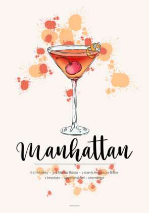 Manhattan drink - Opskrift plakat
