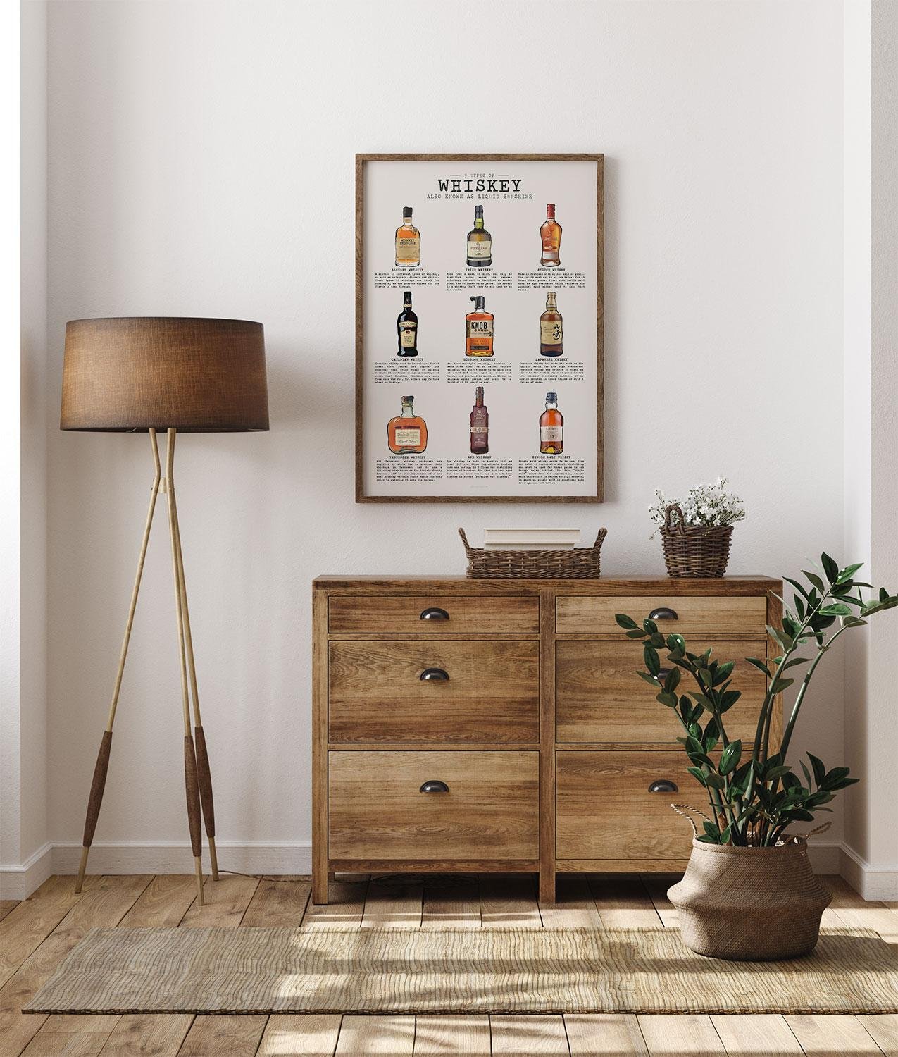 Whisky plakat - 9 typer whiskey du skal kende