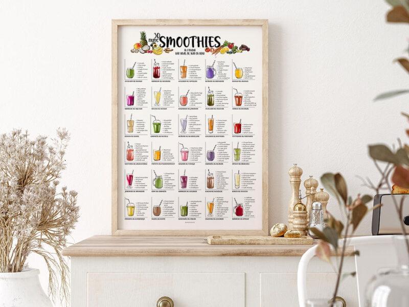 Ny smoothie-plakat – 30 smoothieopskrifter til det sunde mellemmåltid