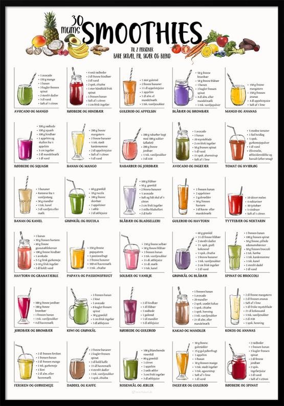 Smoothie plakat - 30 smoothieopskrifter til dit køkken