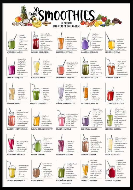 Billede af Smoothie plakat - 30 smoothieopskrifter til dit køkken