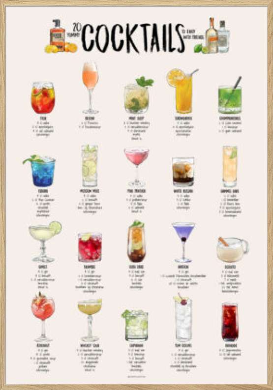 Cocktailplakat med 20 drinks - No 2