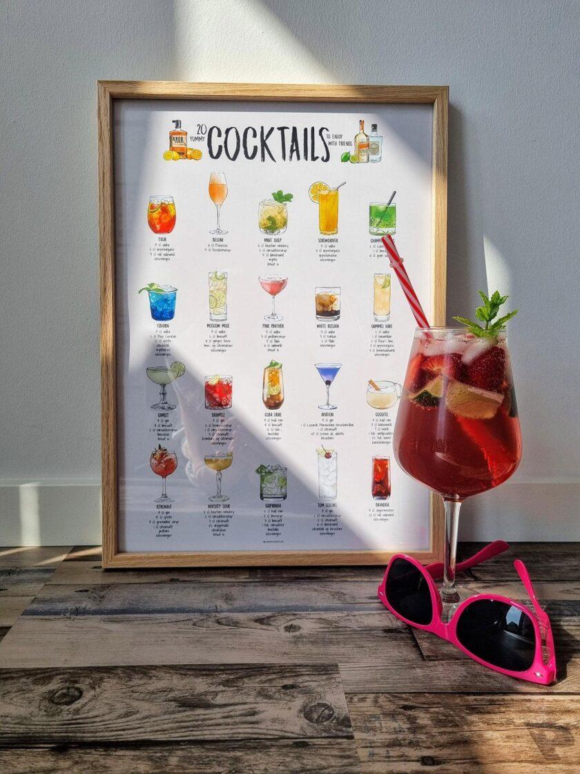 Cocktail plakat med opskrifter