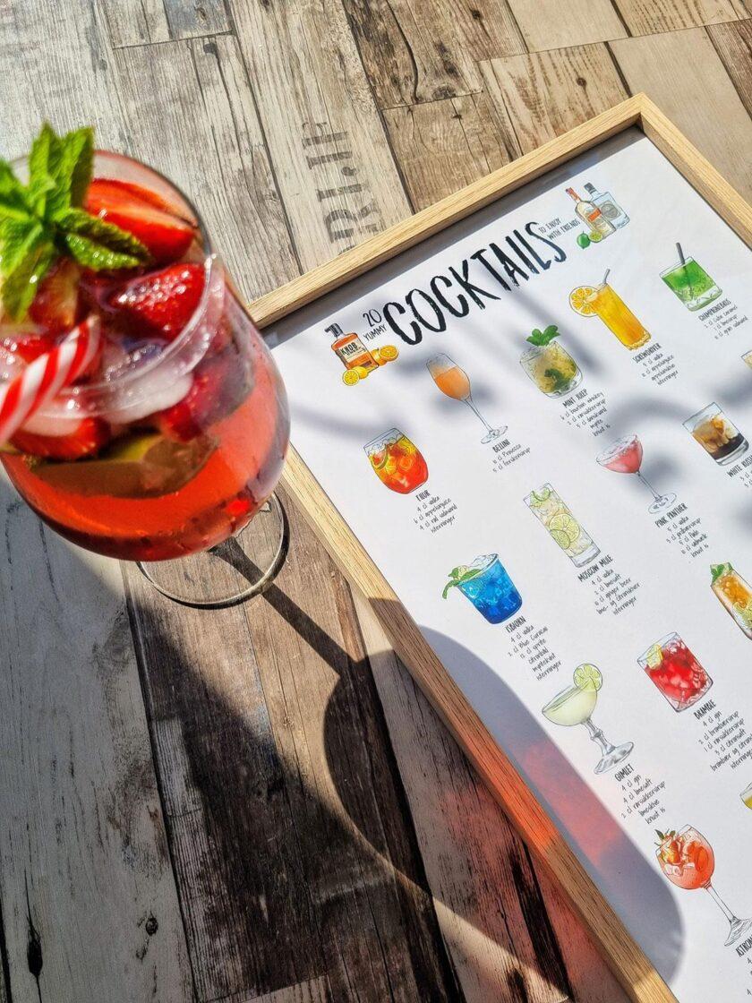 Cocktail plakat med opskrifter