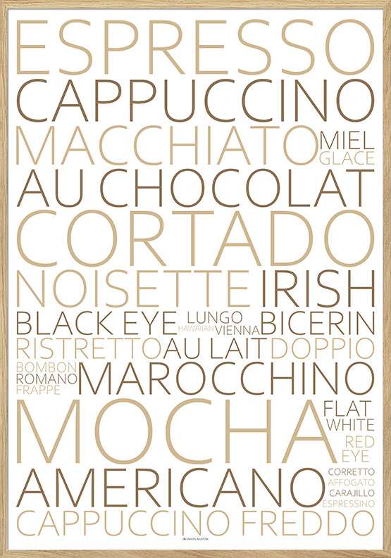 Billede af Kaffeplakat med tekst - kaffetyper