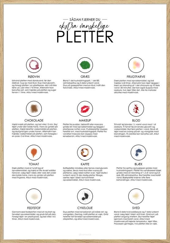 Pletfjerner plakat - plakat med tips til at fjerne pletter fra tøjet