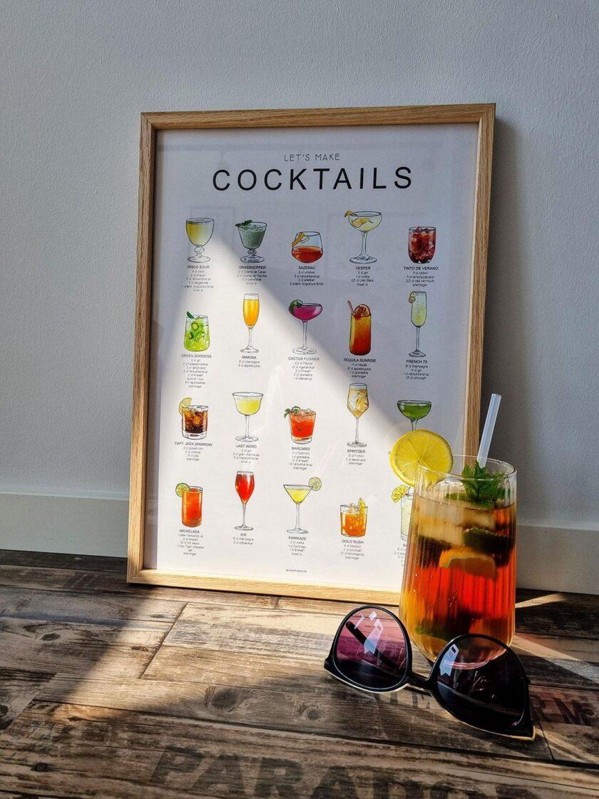 Plakat med cocktailopskrifter