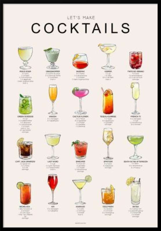 Cocktailplakat med drinksopskrifter