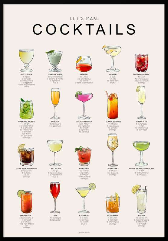 Billede af Cocktails med opskrifter - drinksplakaten til din næste fest