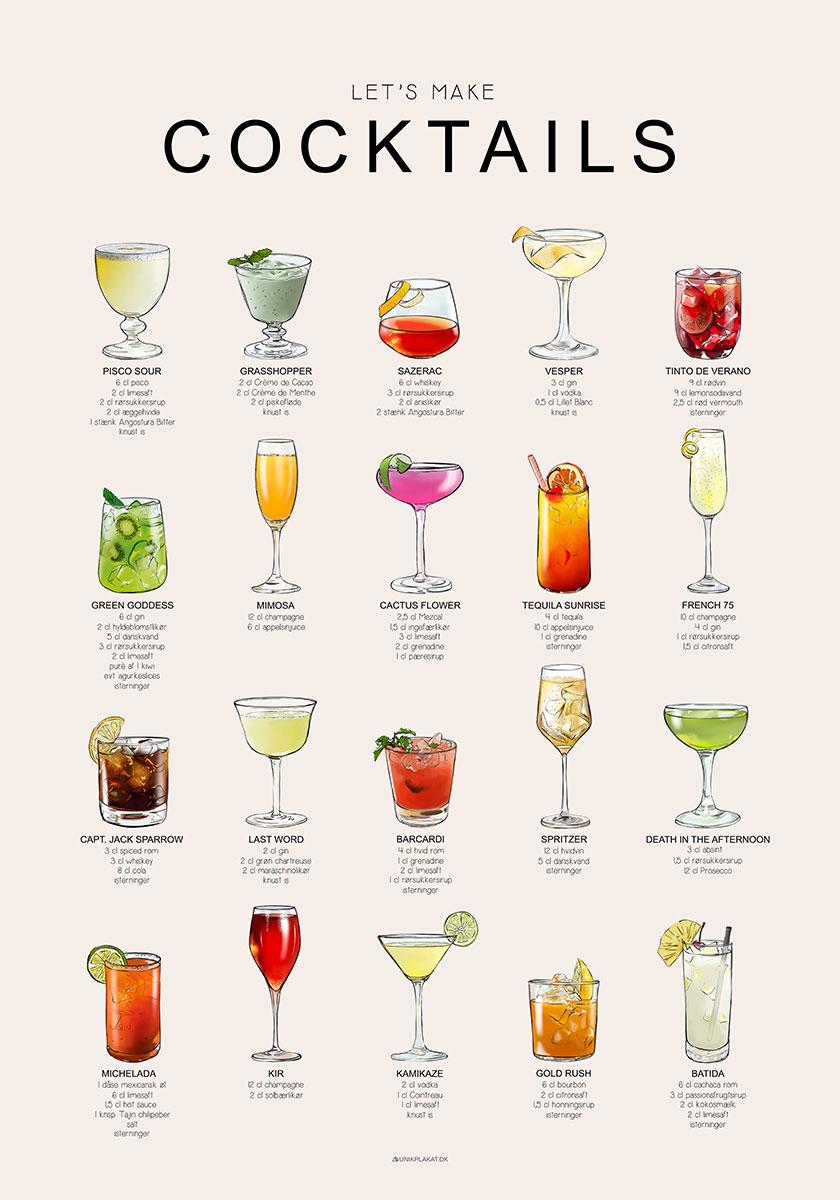 Cocktails med opskrifter drinksplakaten næste fest | Unik Plakat