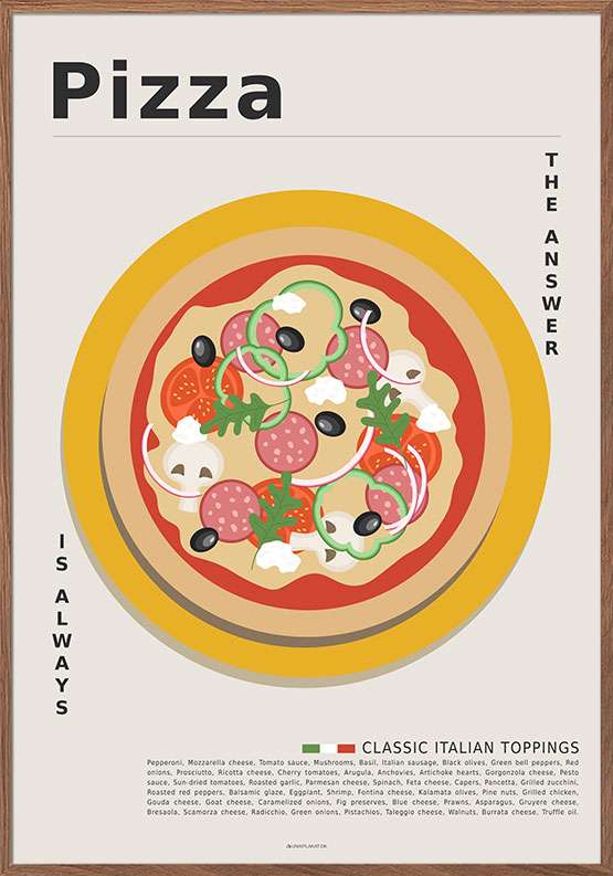 Billede af Retro pizza plakat