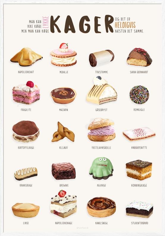 Kageplakat - Plakat med 20 kager der gør dig [tæt på] lykkelig