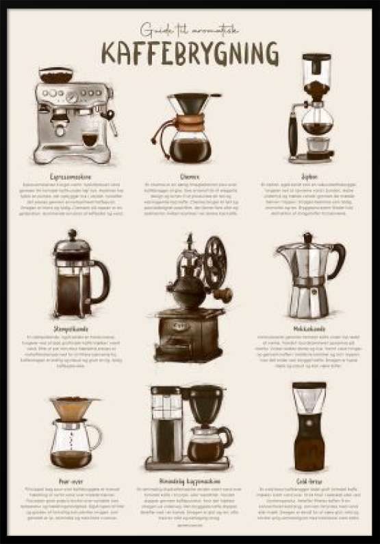 Kaffeplakat med kaffebrygning metoder