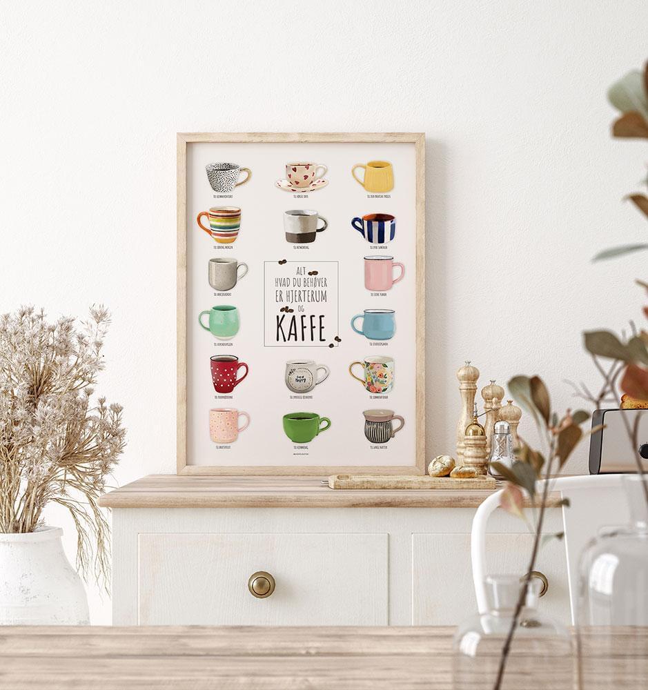 Kaffekopper plakat