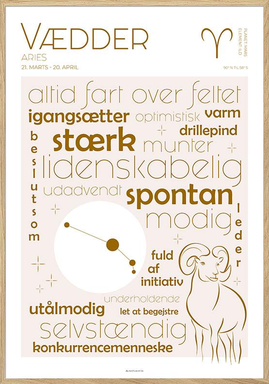 Stjernetegnplakat vædderen