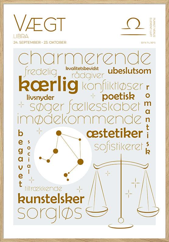 Stjernetegnplakat vægten