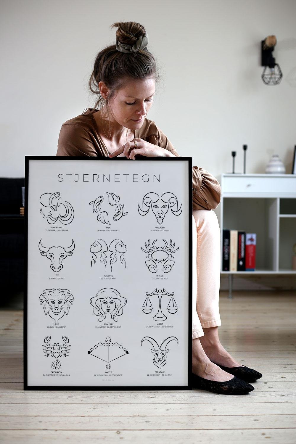Plakat med alle stjernetegn