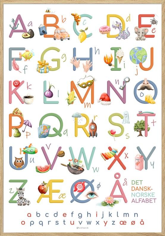 ABC plakat - Plakat med bogstaver og illustrationer
