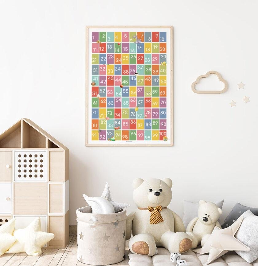 Talplakat - 1-100 med farver og illustrationer