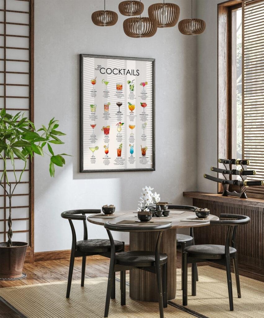 Drinks plakat – Plakat med opskrifter på 20 af de mest kendte (og mums!) cocktails