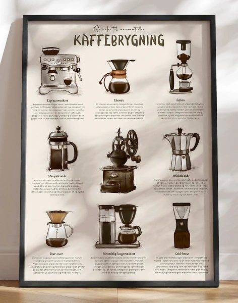 Kaffeplakat med kaffebrygning metoder - 8 måder til at brygge din kaffe