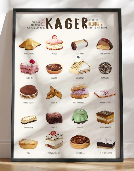 Kageplakat - Plakat med 20 kager der gør dig [tæt på] lykkelig