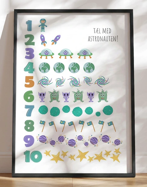 Talplakat - tæl med astronauten