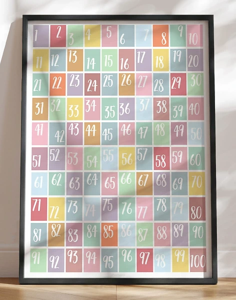 Talplakat 1-100 [ABC-farvematch] til pige