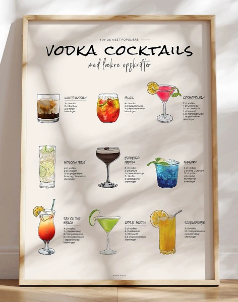 Drinks med vodka - 9 opskrifter på vodka cocktails