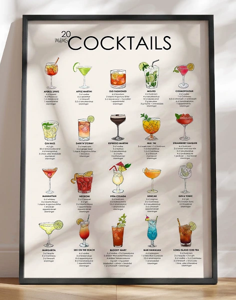 Drinks plakat - Plakat med opskrifter på 20 af de mest kendte (og mums!) cocktails