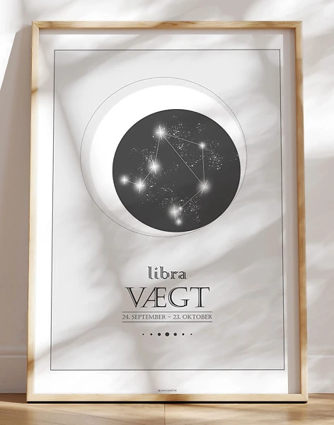 Stjernetegnplakat vægt