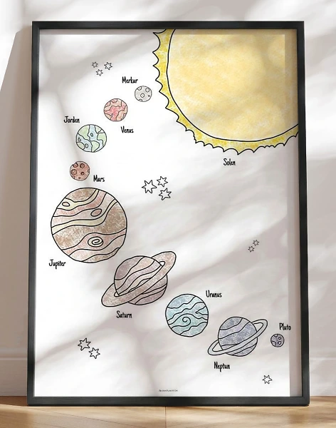 Børneplakat - solsystemet