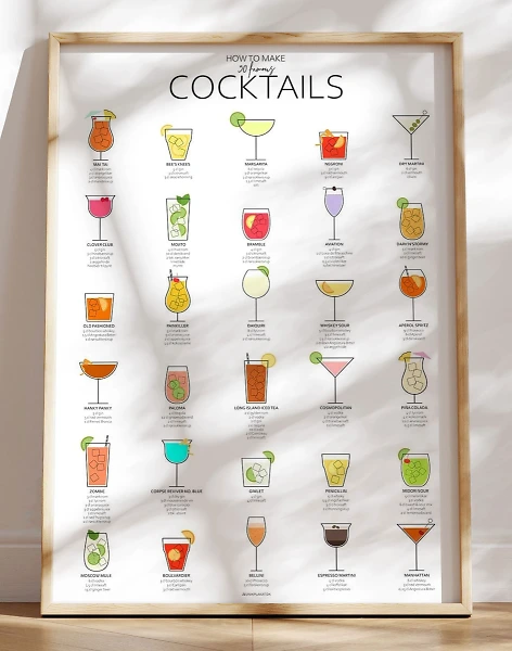 Grafisk cocktailplakat - Drinks plakat med 30 [namnam!] opskrifter