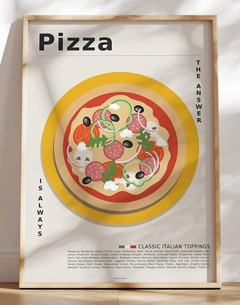 Retro pizza plakat