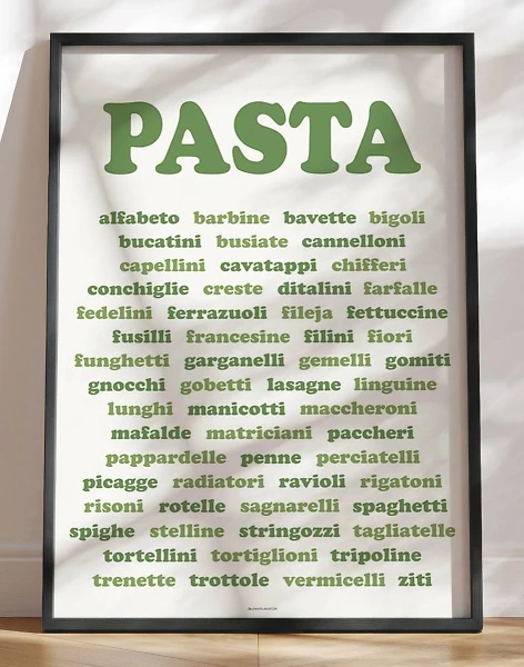 Tekstplakat - pastatyper