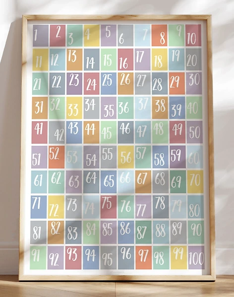 Talplakat 1-100 [ABC-farvematch] til dreng