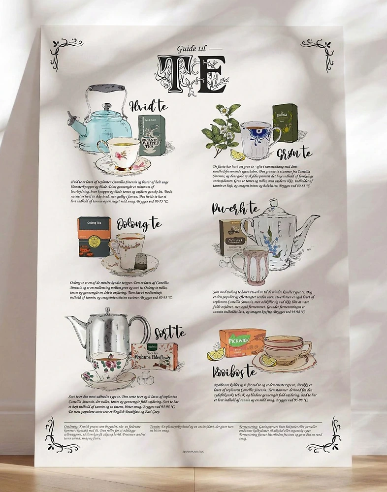 Te plakat - Te plakat - Guide til teTe plakat - Guide til teTe plakat - Guide til te