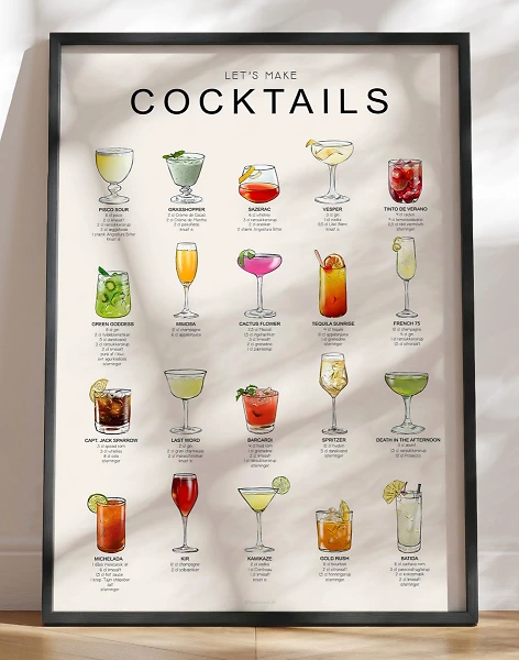 Cocktails med opskrifter - Plakaten med drinks til din næste fest